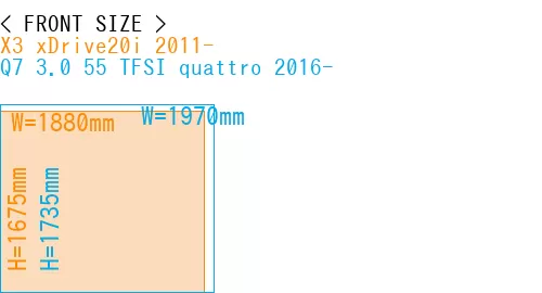 #X3 xDrive20i 2011- + Q7 3.0 55 TFSI quattro 2016-